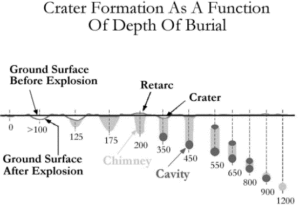 sm_crater_depth